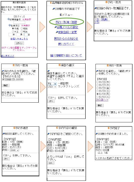 インターネット予約操作方法